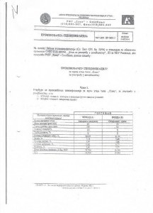 proizvodjacka specifikacija ugalj soko
